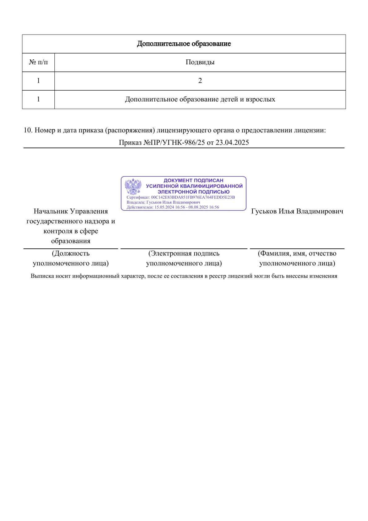 Выписка из реестра лицензий, страница 2: подвид «Дополнительное образование детей и взрослых», приказ № ПР/УГНК-986/25 от 23.04.2025